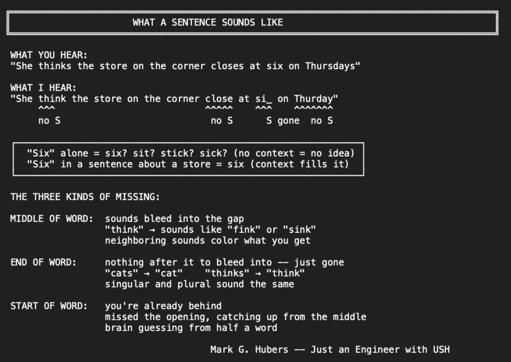 chart of what it sounds like